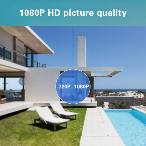 720P vs 1080P