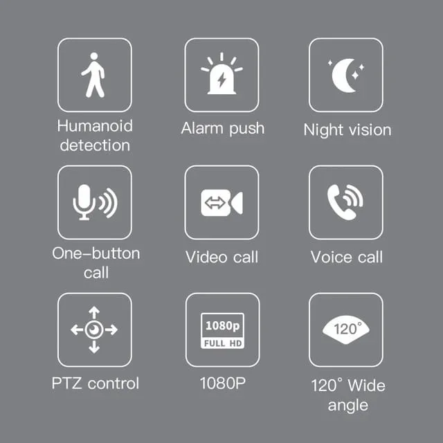 C30 Video Calling Wifi Smart Camera 2.8 Inch IPS Screen FHD 1080P One-Key Call - Image 6