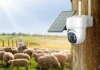 Top 5 Security Cameras for Agriculture Farms in Pakistan