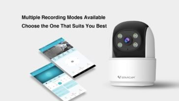 home security camera