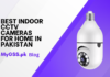 Best Indoor CCTV Cameras for Home in Pakistan