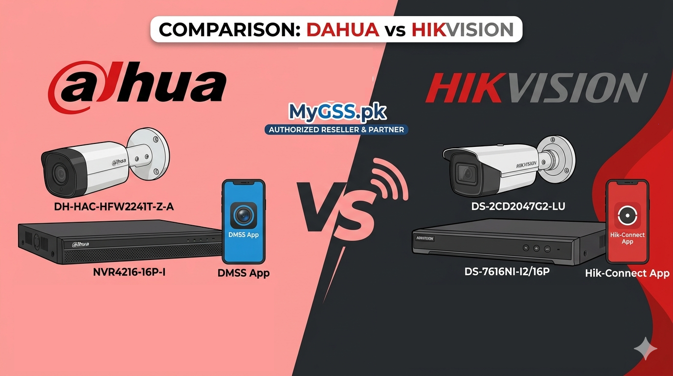 hikvision vs Dahua