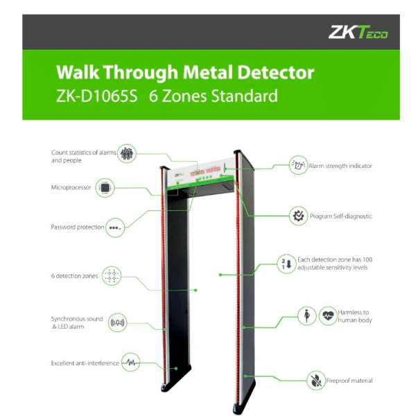 ZkTeco ZK-D1065S Walk Through Metal Detector 6 Zones Standard - Image 3