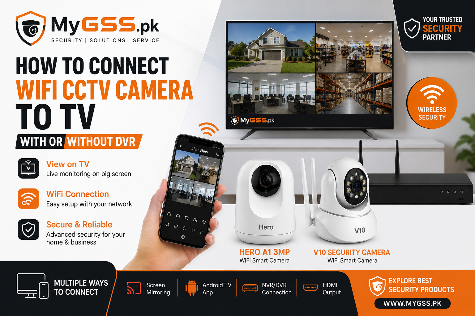 how to connect wifi cctv camera to tv