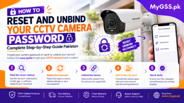 Forgetting your CCTV camera password or receiving a second-hand camera that is still bound to a previous owner’s account are two of the most common problems faced by security camera users in Pakistan. Both situations leave you completely locked out of your own device — unable to view footage, change settings, or even set the camera up fresh. The good news is that both problems are solvable. This complete guide covers password reset and account unbinding for every major brand available at MyGSS.pk — explained clearly, step by step, for every brand. Understanding the Difference — Reset vs Unbind Before we get into the brand guides, it is important to understand the difference between these two processes because they solve different problems. Password Reset — You own the camera and have access to the registered account but have forgotten the device or app password. A reset restores factory settings and allows you to start fresh. Account Unbinding — The camera is physically in your possession but is still linked to a previous owner’s cloud account. Even after a factory reset, some cameras remain bound to the original account and cannot be added to a new one without going through an official unbinding process. This is where MyGSS.pk steps in. As an official distributor and authorized reseller for all major brands, we can process account unbinding requests on behalf of our customers — a service most regular shops cannot offer. If you purchased a camera from us and are facing an unbinding issue, contact us directly on WhatsApp and we will handle it for you. Before You Begin — Important Notes A factory reset erases all settings including WiFi, recording schedules, and motion zones Physical reset requires you to be present at the camera location Account unbinding is separate from factory reset — resetting does not always remove cloud binding Always try the app-based password recovery before doing a physical reset After any reset or unbind, you will need to set up the camera again from scratch Keep your new password stored safely immediately after setup VStarcam Cameras VStarcam is MyGSS.pk’s flagship brand and our officially distributed product line in Pakistan. VStarcam cameras — including the CS622DR, BG622DR Solar, CS996DR, and the full range — are managed exclusively through the VStarcam Ultra app. VStarcam cameras are among the most advanced AI smart cameras available in Pakistan today, featuring dual-lens technology, solar 4G connectivity, and AI human detection. However like all cloud-connected cameras, they can run into password and binding issues that need to be resolved properly. Password Reset — VStarcam Method 1 — Via VStarcam Ultra App: Open the VStarcam Ultra app on your phone On the login screen tap Forgot Password Enter your registered email address Check your email for a verification code Enter the code and set a new password Log back in — all your cameras will remain linked Method 2 — Physical Reset Button: Power on the camera and wait 30 seconds for it to fully boot Locate the reset pinhole on the camera body (labeled RESET) Insert a pin or paperclip and press and hold for 10 seconds The camera will beep or the LED will flash — release the button Wait 60 seconds for the camera to fully reboot Open VStarcam Ultra and add the camera as a new device Create a new password during the setup process Account Unbinding — VStarcam VStarcam cameras are bound to the account that originally added them. If you purchased a VStarcam camera that was previously registered to another account — whether second-hand or from another seller — a factory reset alone will not free the camera from that account. Unbinding requires verification through VStarcam’s official system and can only be processed by an authorized distributor. As the official VStarcam distributor for Pakistan, MyGSS.pk can submit unbinding requests directly to VStarcam on your behalf. To request an unbind: Contact us on WhatsApp with your camera’s serial number (found on the box or camera body) Provide your purchase proof if available We will submit the unbinding request and notify you once the camera is free to be added to your account IMOU Cameras IMOU is one of Pakistan’s most popular security camera brands, known for its reliability, AI features, and wide product range. IMOU cameras available at MyGSS.pk — including the Ranger 2, Bullet 2E, Cruiser SC, and Cruiser Dual 2 — are all managed through the IMOU Life app. Password Reset — IMOU Method 1 — Via IMOU Life App: Open the IMOU Life app Tap Forgot Password on the login screen Enter your registered email address or phone number Enter the verification code sent to you Set a new password and log back in Method 2 — Physical Reset: Power on the IMOU camera and allow it to fully start (30 seconds) Locate the reset pinhole on the base or back of the camera Press and hold with a pin for 10 seconds The status LED will flash rapidly — release the button Wait for the camera to fully reboot (approximately 60 seconds) Open IMOU Life and add the camera as a new device Account Unbinding — IMOU IMOU cameras registered under a previous owner’s IMOU Life account cannot be transferred simply by resetting. The original account holder must remove the device from their account — or an authorized channel partner must submit an unbinding request through IMOU’s official dealer portal. MyGSS.pk is an authorized IMOU reseller in Pakistan and can process IMOU unbinding requests for our customers. Contact us on WhatsApp with the camera serial number and we will handle the unbinding process on your behalf. EZVIZ Cameras EZVIZ is Hikvision’s consumer-focused brand and one of the most trusted names in home security cameras in Pakistan. EZVIZ cameras at MyGSS.pk — including the H6C Pro, H8C, CP1 Pro, H7c, and H90 — are managed through the EZVIZ App. Password Reset — EZVIZ Method 1 — Via EZVIZ App: Open the EZVIZ App On the login screen tap Forgot Password Enter your registered email address Enter the verification code sent to your email Set a new password and log back in Method 2 — Physical Reset: Locate the reset button — on most EZVIZ cameras it is inside the SD card slot cover or at the base Power on the camera and wait for the startup sound or LED indicator Press and hold the reset button for 5 to 10 seconds You will hear a prompt or the LED will change color The camera will restart automatically Open the EZVIZ App, delete the old camera entry, and re-add as a new device Account Unbinding — EZVIZ EZVIZ uses Hikvision’s cloud infrastructure, which means account binding is tightly controlled. A camera registered to an EZVIZ account cannot be added to a new account without the original account removing it or an authorized partner submitting an official unbind request. As an authorized EZVIZ reseller, MyGSS.pk can raise unbinding requests through EZVIZ’s official reseller channels. Send us your camera serial number on WhatsApp and we will take care of the rest. Dahua Cameras Dahua is one of the world’s leading professional security camera manufacturers and a brand MyGSS.pk is officially authorized to sell in Pakistan. Dahua cameras — including the Hero A1 and the full Dahua range — are managed through the DMSS app for consumer devices and via a browser-based interface for professional NVR and DVR systems. Password Reset — Dahua Method 1 — Via DMSS App: Open the DMSS app Tap Forgot Password on the login screen Enter your registered email address Follow the reset link sent to your inbox Set a new password and log back in Method 2 — Via Web Browser (For NVR/DVR): Connect your PC to the same network as the Dahua NVR or DVR Open a browser and type the device IP address (usually 192.168.1.108) On the login page click Forgot Password Scan the QR code displayed using the DMSS app Follow the on-screen steps to verify and reset Method 3 — Physical Reset: Power off the Dahua camera or NVR Locate the reset button on the device Hold the reset button while powering the device back on Continue holding for 10 seconds until the device beeps Release and allow the device to reboot fully Log in with default credentials: username admin / password admin You will be prompted immediately to set a new password Account Unbinding — Dahua Dahua’s DMSS cloud platform ties devices to registered accounts. A previously registered Dahua device cannot be freely transferred to a new account without proper unbinding through official channels. MyGSS.pk as an authorized Dahua reseller can submit unbinding requests through Dahua’s official dealer system. Contact us via WhatsApp with your device serial number and proof of purchase and we will process the request for you. Hikvision Cameras Hikvision is the world’s largest security camera manufacturer and a globally trusted professional brand. Hikvision devices at MyGSS.pk are managed through the Hik-Connect app for consumer devices and through a browser or the SADP Tool for professional installations. Password Reset — Hikvision Method 1 — Via Hik-Connect App: Open the Hik-Connect app Tap Forgot Password on the login screen Enter your registered email or phone number Enter the verification code received Set a new password and log back in Method 2 — Via SADP Tool (Professional Systems): Download the Hikvision SADP Tool on your Windows PC Connect your PC to the same network as the camera Open SADP — it automatically detects all Hikvision devices on the network Select your camera and click Forgot Password in the right panel Scan the QR code using the Hik-Connect app or export the XML file Follow the steps to generate a reset code Enter the reset code in SADP and set a new password Method 3 — Physical Reset: Locate the reset button — usually near the SD card slot or on the cable tail Power on the camera Press and hold the reset button for 10 seconds The camera will reboot automatically Use SADP or browser to access the camera and set a new password Account Unbinding — Hikvision Hikvision’s Hik-Connect platform has one of the most strictly controlled unbinding processes of all major brands. Devices registered to an account cannot simply be transferred — unbinding must be done either by the original account holder or through an authorized Hikvision channel partner with verified dealer credentials. MyGSS.pk holds authorized reseller status for Hikvision in Pakistan and can process Hik-Connect unbinding requests through official channels. This is a service very few shops in Pakistan can offer. Contact us on WhatsApp with the device serial number and we will handle the process. TP-Link Tapo Cameras TP-Link Tapo is one of the fastest growing smart home camera brands in Pakistan, known for its ease of use and affordable pricing. Tapo cameras at MyGSS.pk — including the Tapo C200 — are managed through the Tapo App. Password Reset — TP-Link Tapo Method 1 — Via Tapo App: Open the Tapo App On the login screen tap Forgot Password Enter your TP-Link ID email address Check your email for a reset link Click the link and set a new password Log back in — all your Tapo devices will remain linked Method 2 — Physical Reset: Locate the reset button on the base of the camera Power on the camera and wait for it to fully start Press and hold the reset button for 5 seconds until the LED flashes orange and green alternately Release and wait for the camera to fully reboot Open the Tapo App and add the camera again as a new device Account Unbinding — TP-Link Tapo Tapo cameras linked to a TP-Link account cannot be added to a new account without the original owner removing the device — or an authorized partner processing an official unbind through TP-Link’s reseller system. As an authorized TP-Link reseller, MyGSS.pk can submit Tapo unbinding requests on your behalf. Send us your camera serial number on WhatsApp and we will take it from there. Tenda Cameras Tenda is a trusted networking and security brand offering excellent value cameras for Pakistani homes and businesses. Tenda cameras at MyGSS.pk — including the CT6 and CP3 — are managed through the Tenda Security app. Password Reset — Tenda Method 1 — Via Tenda Security App: Open the Tenda Security app On the login screen tap Forgot Password Enter your registered email address Follow the reset instructions sent to your inbox Set a new password and log back in Method 2 — Physical Reset: Locate the reset pinhole on the camera body Power on the camera and allow it to fully boot Insert a pin and hold for 8 seconds The LED indicator will flash — release the button Wait for the camera to fully reboot Open Tenda Security app and re-add the camera as a new device Account Unbinding — Tenda Tenda cameras registered to a previous account require official channel intervention for unbinding. A factory reset alone will not remove the cloud account binding. MyGSS.pk as an authorized Tenda reseller can request unbinding through Tenda’s official reseller portal. Contact us on WhatsApp with your camera serial number and we will process it for you. V380 Cameras V380 is one of the most widely used budget-friendly camera brands in Pakistan, popular for home monitoring and small business use. V380 cameras at MyGSS.pk are managed through the V380 Pro app. Password Reset — V380 Method 1 — Via V380 Pro App: Open the V380 Pro app Tap Forgot Password on the login screen Enter your registered mobile number or email Enter the OTP or verification code received Set a new password and log back in Method 2 — Physical Reset: Find the reset pinhole on the base or back of the camera Power on the camera and wait 30 seconds Press and hold the reset button for 5 to 10 seconds You will hear a voice prompt or the LED will flash — confirming the reset Wait for the camera to fully reboot Re-add the camera in V380 Pro app and set a new password Account Unbinding — V380 V380 cameras bound to a previous account require the original account to remove the device or an authorized reseller to process an official unbind request. MyGSS.pk can assist with V380 unbinding requests for cameras purchased through our store. Send us your serial number on WhatsApp and we will guide you through the process. Quick Reference Summary Brand App Reset Time Unbinding Via MyGSS.pk VStarcam VStarcam Ultra 10 seconds ✅ Yes IMOU IMOU Life 10 seconds ✅ Yes EZVIZ EZVIZ App 5-10 seconds ✅ Yes Dahua DMSS 10 seconds ✅ Yes Hikvision Hik-Connect 10 seconds ✅ Yes TP-Link Tapo Tapo App 5 seconds ✅ Yes Tenda Tenda Security 8 seconds ✅ Yes V380 V380 Pro 5-10 seconds ✅ Yes Tips to Never Face This Problem Again Save your password immediately in your phone’s notes or a password manager app after every setup Link cameras to a permanent personal email — not a work email you may lose access to Enable two-factor authentication on all camera apps for extra security Write the password on a sticker and place it inside your DVR or NVR cabinet Buy from authorized sellers only — cameras purchased from unauthorized sources are far more likely to arrive with binding issues that cannot be resolved Need Help? MyGSS.pk Has You Covered If you are still stuck after following the steps above, do not worry. MyGSS.pk offers free WhatsApp and phone support for all camera brands available on our store. And if you are facing an account unbinding issue, we are one of the very few stores in Pakistan with the official authorization to process unbinding requests directly with the manufacturer. We have helped hundreds of customers across Pakistan resolve password and unbinding issues — and we are ready to help you too. 📷 Shop Genuine Security Cameras in Pakistan Official brands. Lowest prices. Free tech support. Cash on Delivery. 👉 View All Security Cameras at MyGSS.pk Whatsapp Facebook