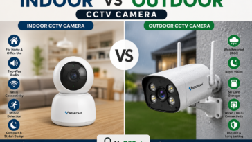 Indoor vs Outdoor CCTV Camera