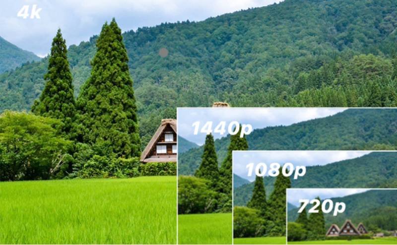 Security Camera Resolution Guide: 1080p, 2K & 4K Explained