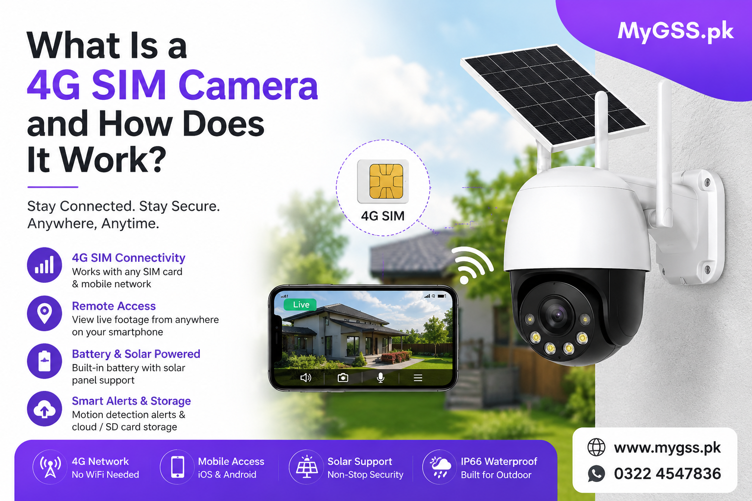 4g sim cameras
