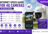 Internet Speed Guide for 4G Cameras in Pakistan