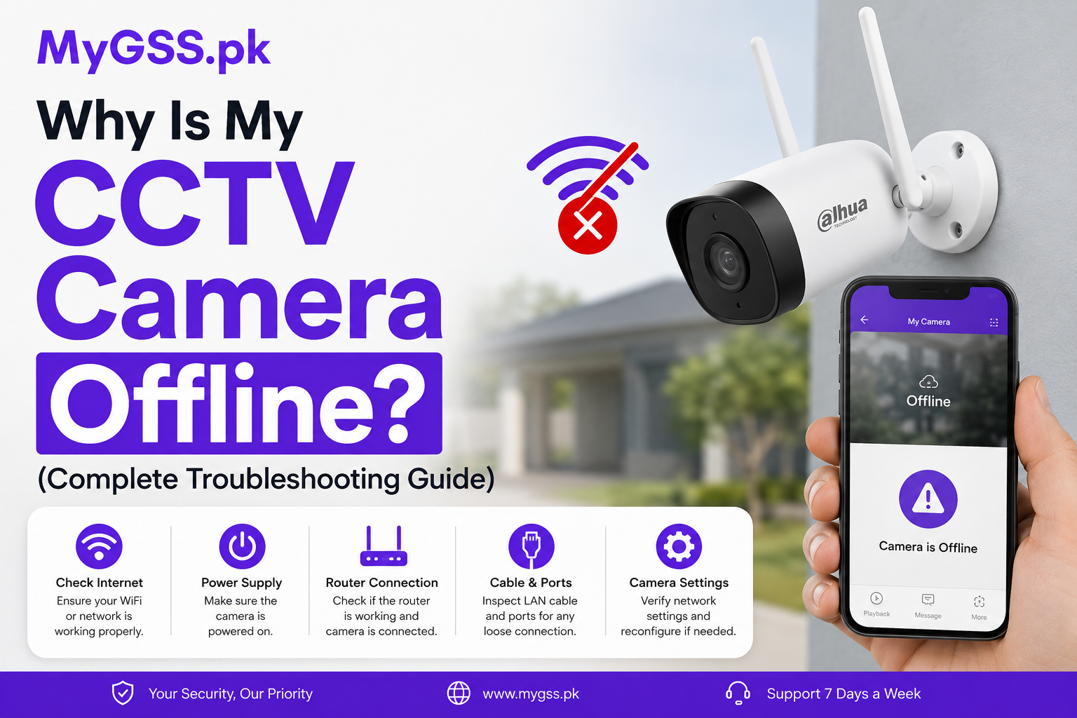 Why Is My CCTV Camera Offline? (Complete Troubleshooting Guide)