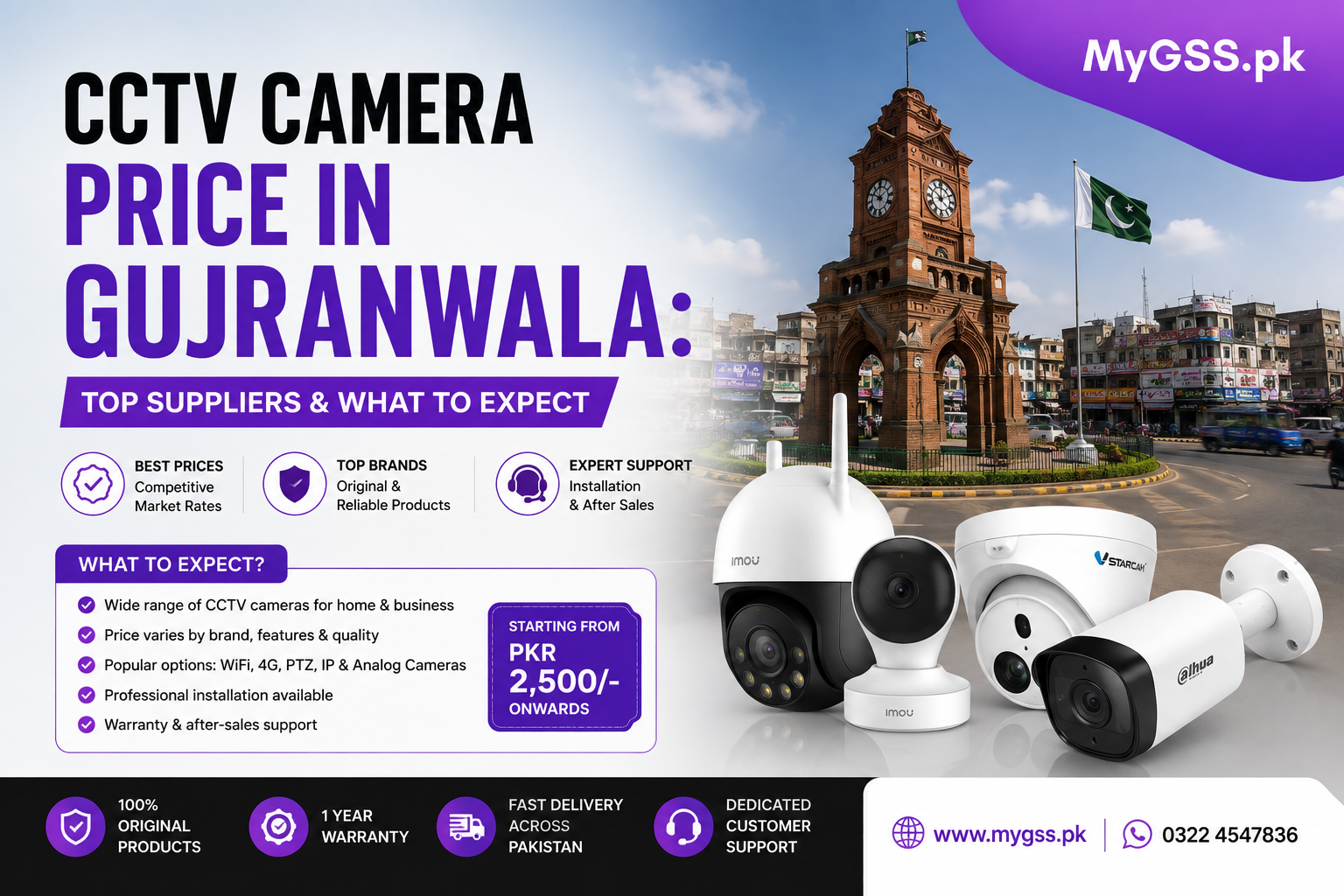 CCTV Camera Price in Gujranwala