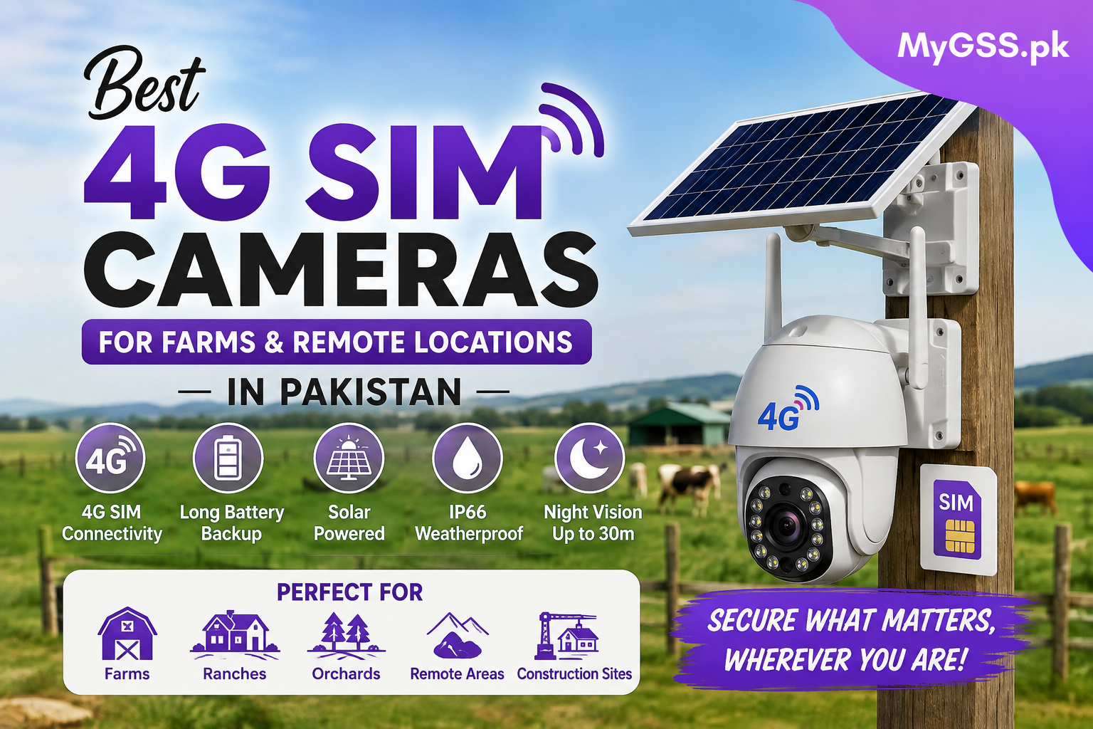 4g sim cameras