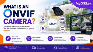 What Is an ONVIF Camera ?