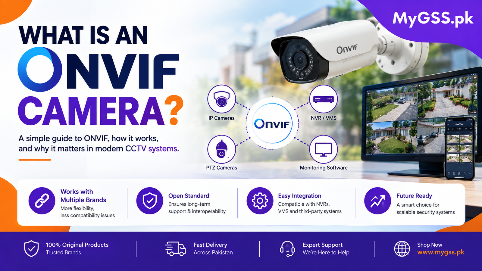 What Is an ONVIF Camera ?