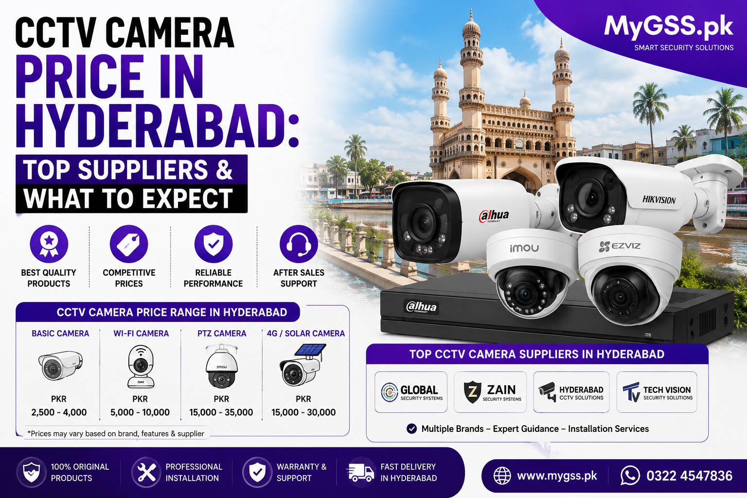create pic: CCTV Camera Price in Hyderabad: Top Suppliers & What to Expect